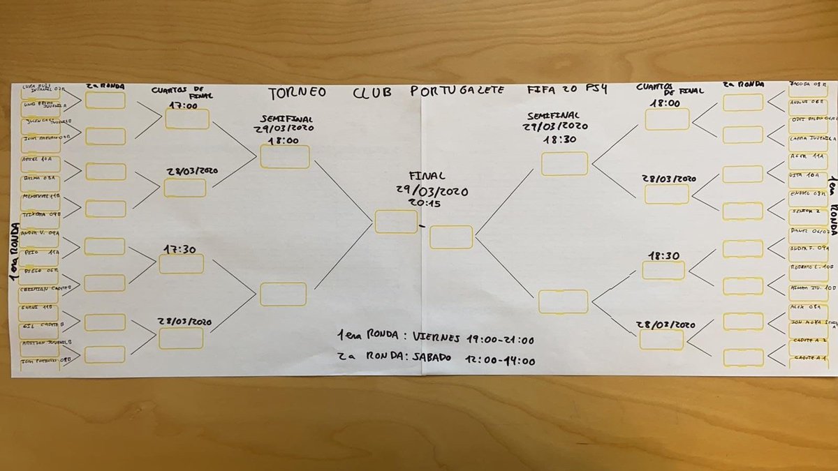 clubportugalete's tweet photo. 🚀🚀 Torneo online #PortuFIFA20 en el que compiten 2 jugadores por equipo del #portubase
No se podrán retransmitir todos los partidos a la vez pero podéis seguirlos por el YouTube del Portu
SUERTE a todos los jugadores!
💛🖤🐝
#PSP4 #eSports #FIFA20 https://t.co/jc8msQwqGU