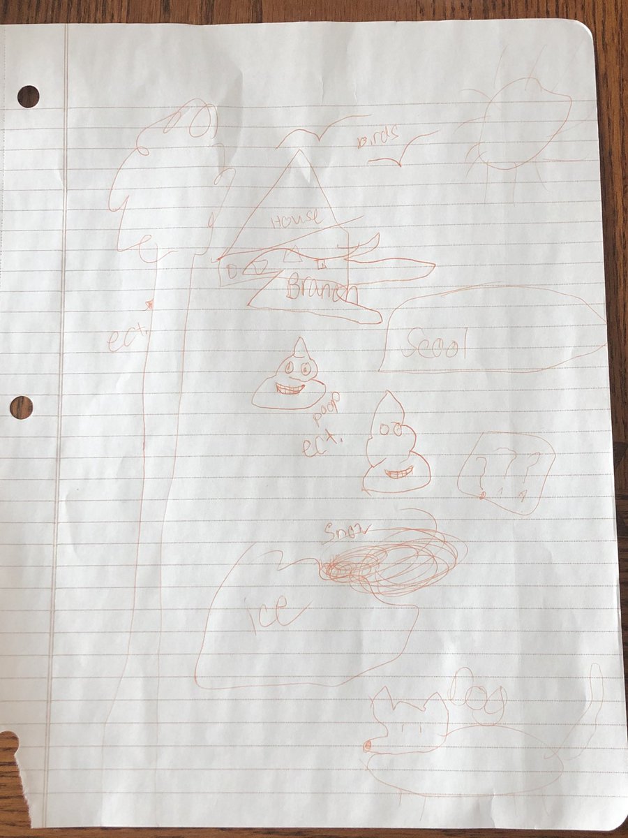 JenKritzberger's tweet photo. @MrStrandTECH this is Nora in the tree, looking for birds, mammals and insects and her drawing of what she saw🤣 She also has a book she’s reading and a snack in there of course! https://t.co/5nhlm3hqrv