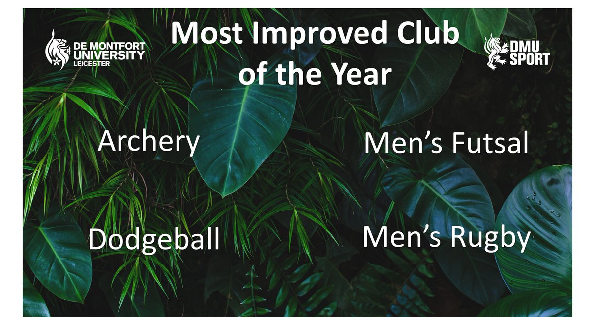 DMUsport Awards 2⃣0⃣2⃣0⃣

The clubs shortlisted for Most Improved Club of the Year are 👇

#ProudToBeMore