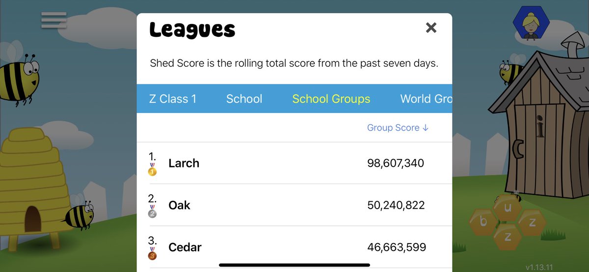 Well done Larch Class for taking first place on Spelling Shed this week! Oak and Cedar continue to be in the top 3 for the 4th week running!! @yr1_alexmcleod <a href="/yr2_alexmcleod/">Year 2</a> @yr3_alexmcleod @yr4_alexmcleod @yr5_alexmcleod <a href="/yr6_alexmcleod/">Year 6</a> 🐝