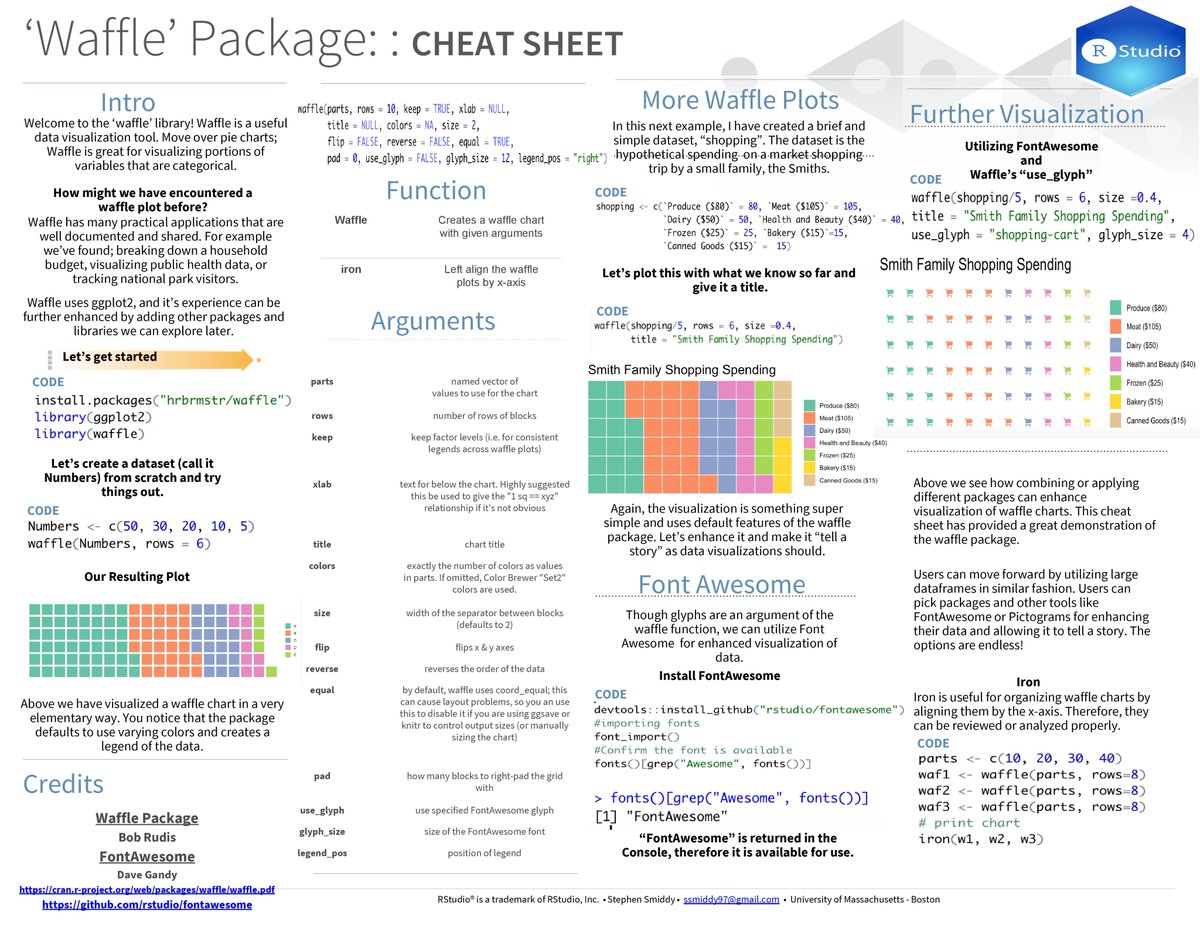StephenSmiddy1's tweet photo. Check out my first #RStudio cheat sheet. Open to hear any commentary #rstats #DataScience #waffle https://t.co/RYUDxxvgBs