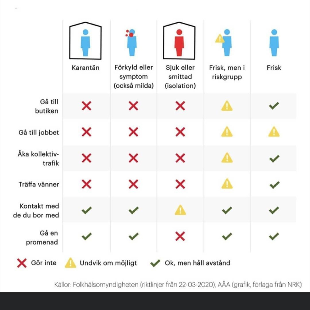 Sussisusa's tweet photo. Till dem som jobbar inom vård och omsorg https://t.co/l3kGol3sq1 https://t.co/OGP6TMNOn5