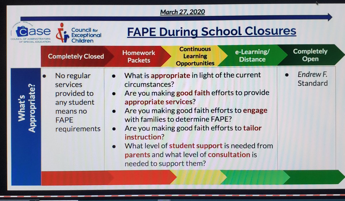 HeathPeine's tweet image. Special Educators, I hope you are listening to the @casecec webinar right now. Excellent advice for moving forward in this crisis that has forced our students home. #WeKeepLeading Look here for a recording later: casecec.org