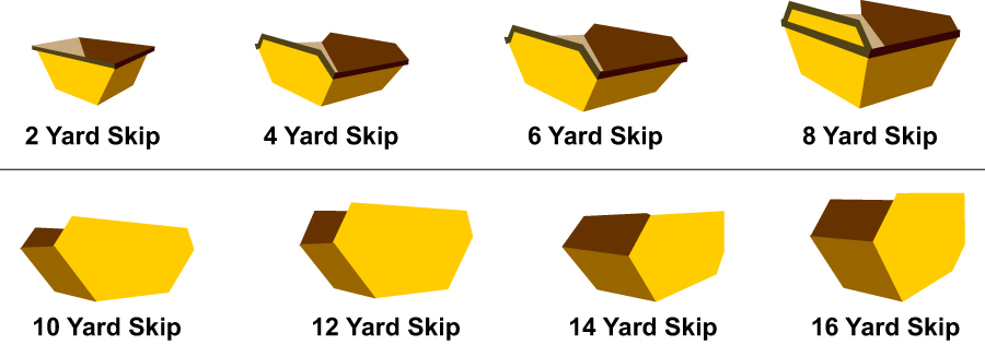TheSkipCompany's tweet photo. Whatever size you need we have a solution!  Get in contact today ! #MondayMotivaton #DIY #bargain https://t.co/jsxtaQ1kCb