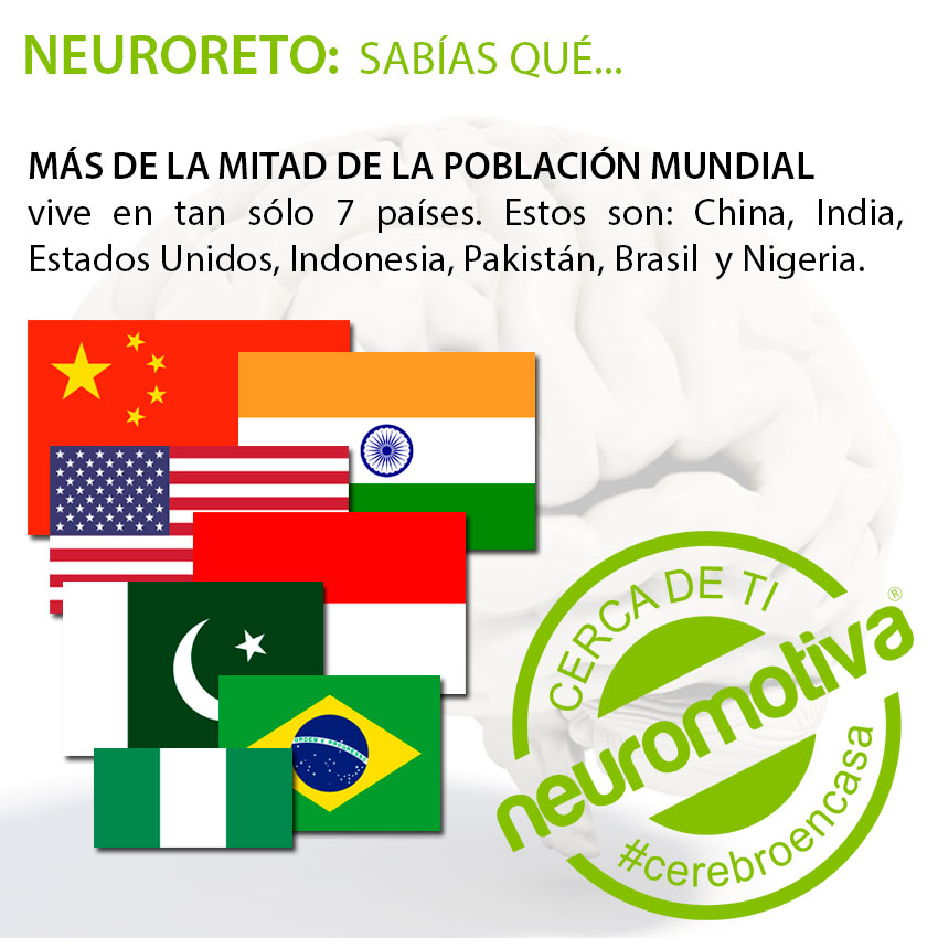 NeuroMotiva's tweet photo. Añadimos a nuestra iniciativa #cerebroencasa una nueva entrega de "Sabías que...".
Estos días se habla mucho de la población de otros países pero, ¿conocíais este dato? 🤔

#yomequedoencasa https://t.co/7IVAh9lJqg