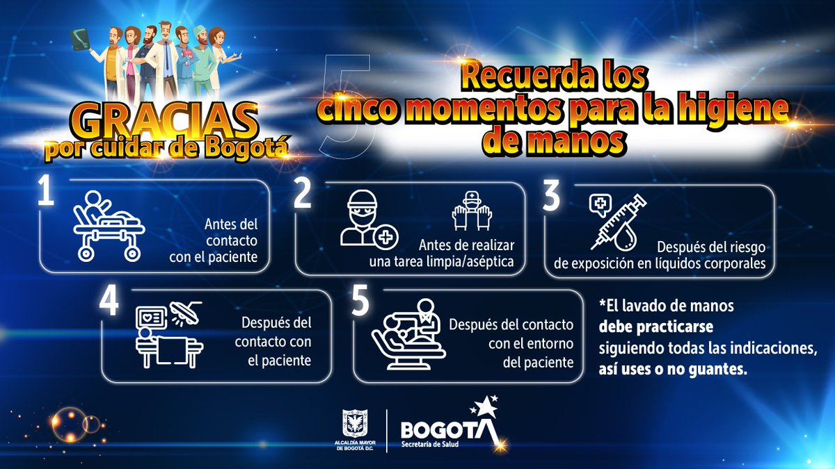 SectorSalud's tweet photo. A todos nuestros médicos, enfermeras y demás personal de salud le decimos: #GraciasHÉROES 

Les recordamos los cinco momentos de la higiene de manos durante el cuidado del paciente https://t.co/sPXPXBaaTr