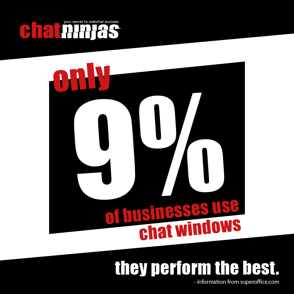Did you know only 9% of businesses use live chat windows on their websites? You could be in the minority of businesses that perform best. Get it touch to discuss setting yours up now:
chat-ninjas.co.uk/contact/