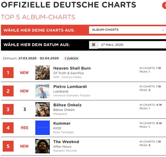 FelixBrummer's tweet photo. Durch das verschicken der Nachpressungen steht mein Album KIOX plötzlich nochmal auf Platz vier der deutschen Charts. LOL.
Wünsche euch allen viel Spaß damit, ich werd’s jetzt auch noch mal pumpen. Wenn’s schon nicht live geht. https://t.co/dnw5SrBvNu