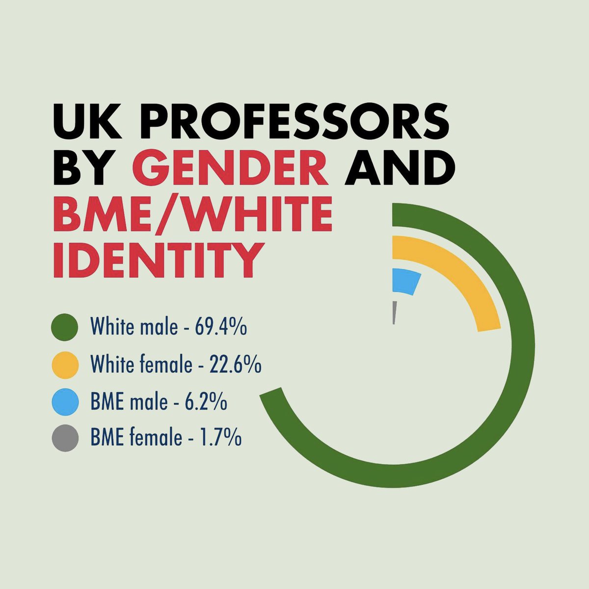 #CantPredictMe tweet media