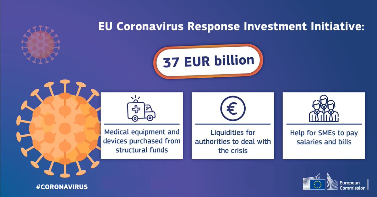 EuropeanAfghans's tweet photo. EU coronavirus response.
#FEAA #EuropeanAfghans #EU https://t.co/xDKek2wbDZ