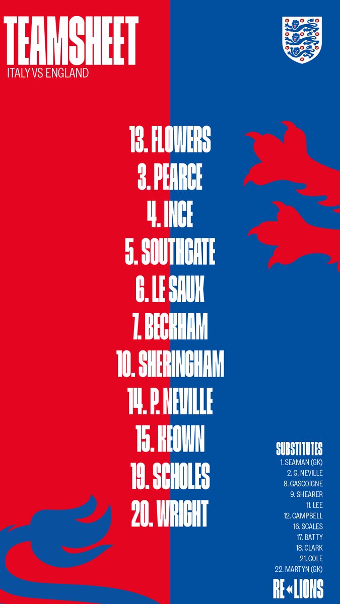 England's tweet photo. The #ReLions team is in! 📝

Here's how @GlennHoddle's side will line up for the game against Italy at Le Tournoi: https://t.co/f5YkiC2V4a