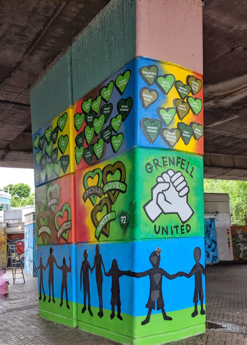 Trees4Grenfell_'s tweet photo. #VisualThinking 4 #CoronaLockdown 
#DELAYTHENPLAY 
#NeverForget 
#AlwaysInOurHearts 
@GrenfellUnited 
@hereisthehelp @grenfellwatch @Lowkey0nline @LancasterWest @ACAVAFlourish @JustSolution123 https://t.co/bC3S8SSDPz