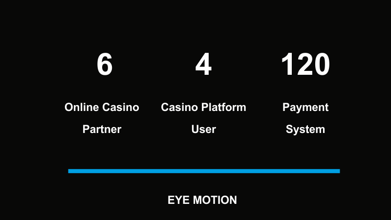 EyeMotionStudio's tweet photo. EyeMotion's achievement summary for March 2020!
#eyemotion #globalgaming #iGaming https://t.co/7yZ0hE6ieU