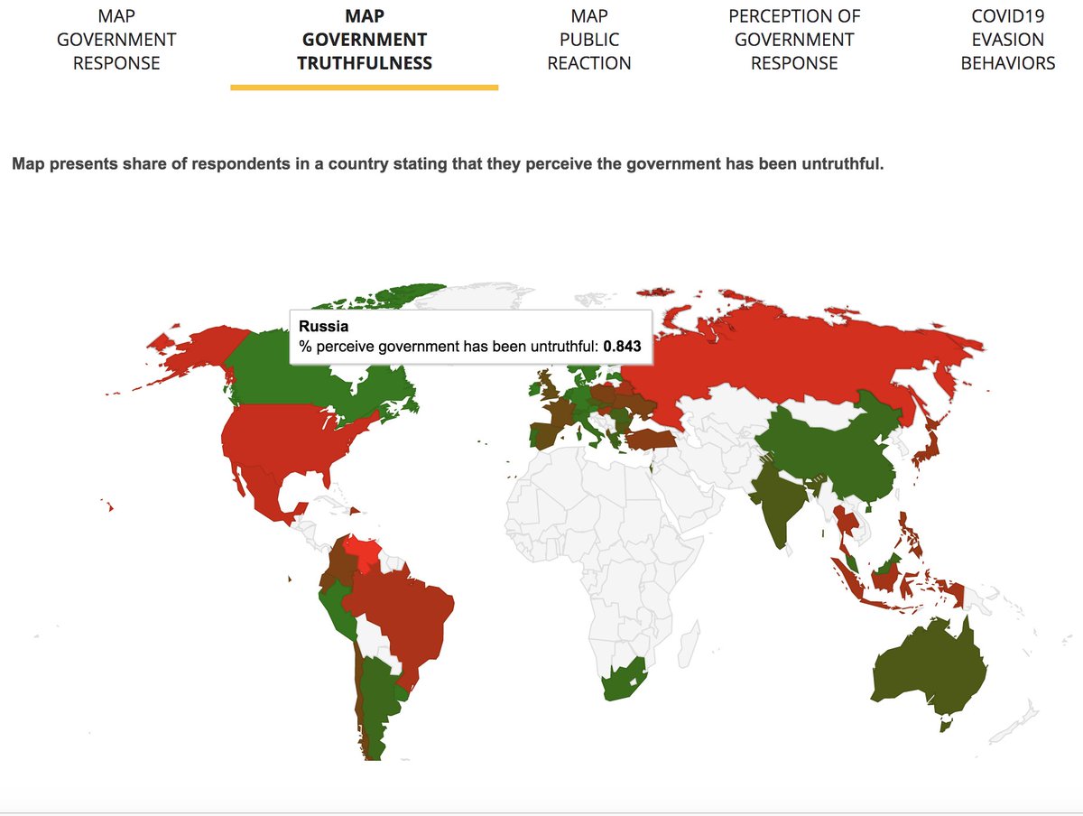 fetzert's tweet image. First results from our global #coronavirus #covid19 #covid19study. 85,000 responses from 51 countries around the world. There is large cross-country differences in adherence to social distancing, perceptions of govt handling, and more. See [covid19-survey.org]  Share/RT!