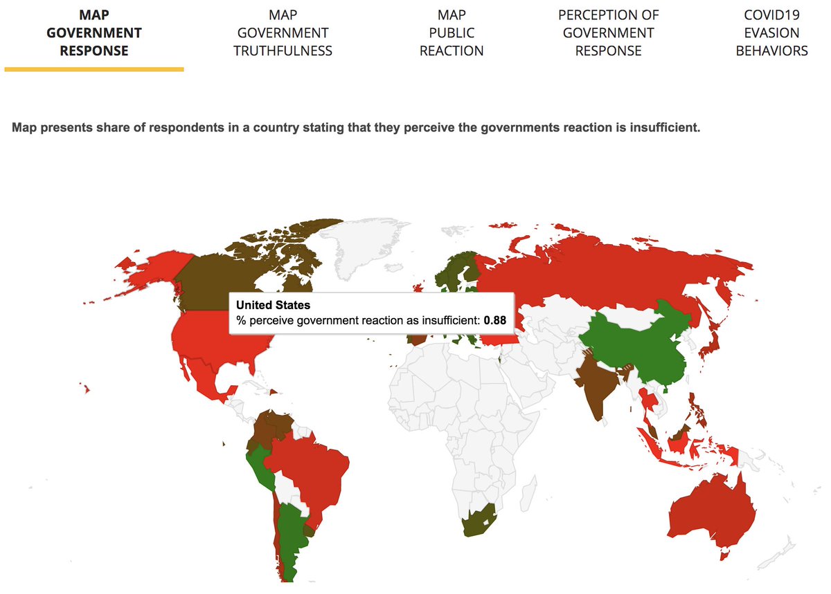 fetzert's tweet image. First results from our global #coronavirus #covid19 #covid19study. 85,000 responses from 51 countries around the world. There is large cross-country differences in adherence to social distancing, perceptions of govt handling, and more. See [covid19-survey.org]  Share/RT!