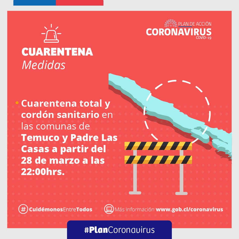 INFORMACIÓN CUARENTENA