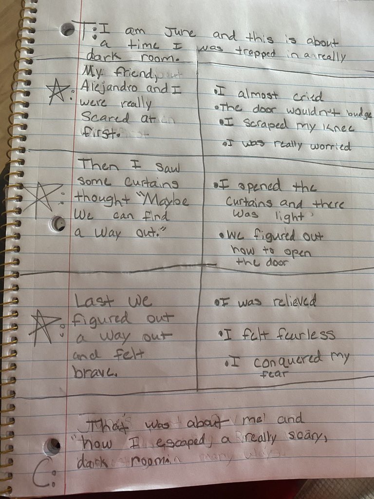 We did it!! So proud of my students for working hard this week!! #HennesseyRising #virtuallearning