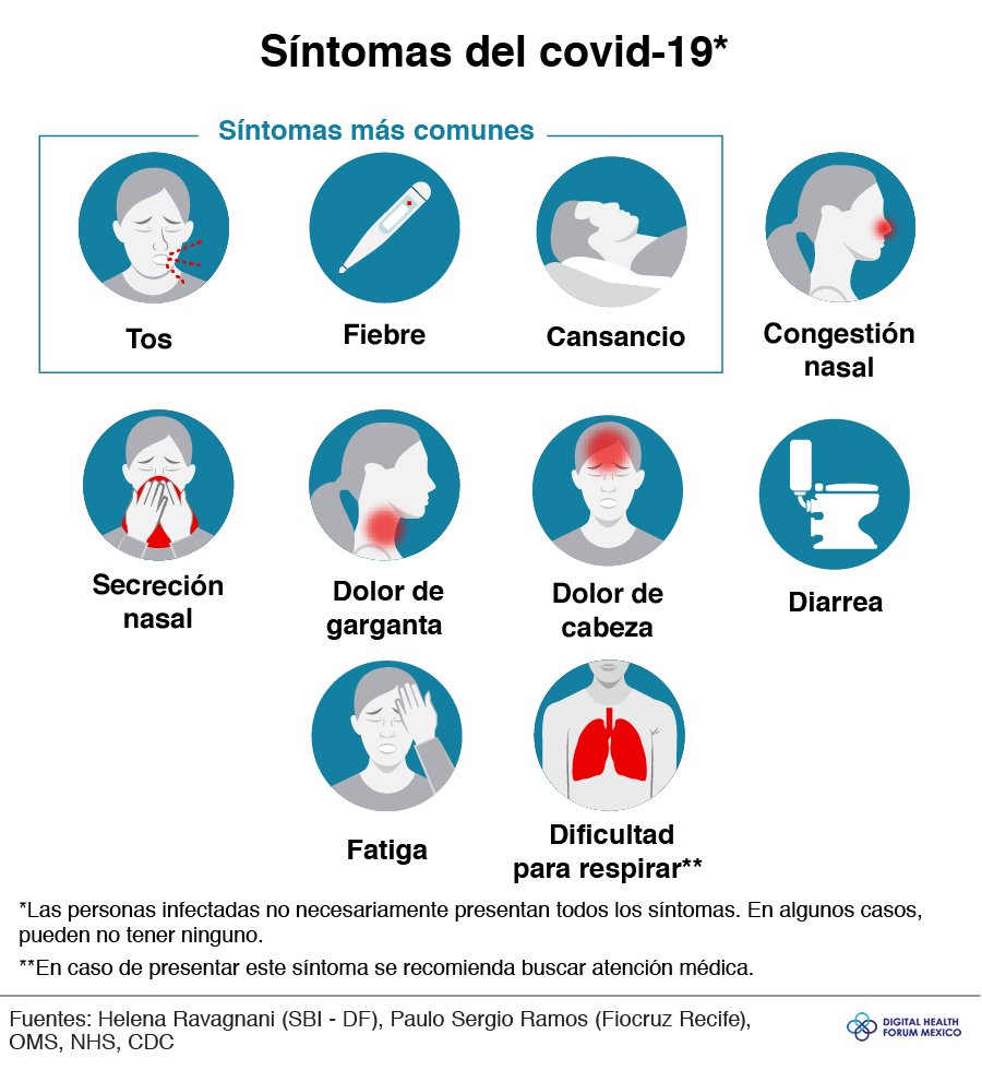 DHFM (@dhfm_mx) on Twitter photo 