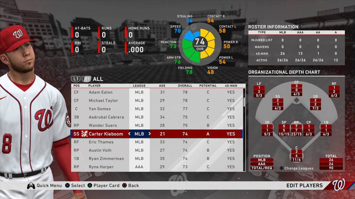 Healy On Twitter Carter Kieboom Is Now In Mlb The Show 20