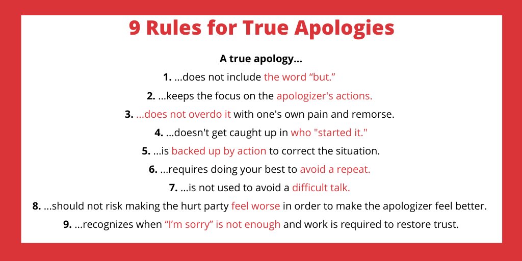 PsychToday's tweet photo. When you mess up, these are the best ways to say you're sorry—and the mistakes you should absolutely avoid https://t.co/9VLU5rKMpM https://t.co/qiXltK1iY4