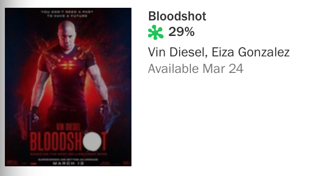 Bloodshot. A vin diesel movie with 29% rating.