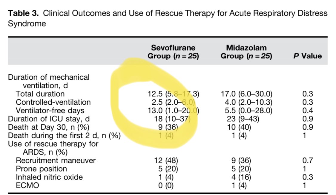 Amy Pearson, MD, FASA tweet media