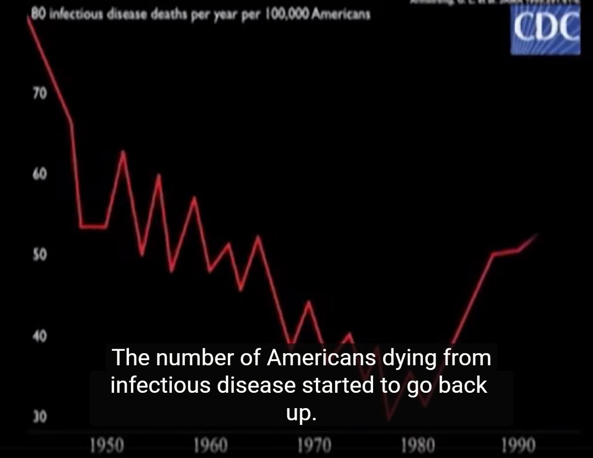 bilimciler ise bu varsayımların yanlışlığını önceden fark ettiler. 1975e kadar bulaşıcı hastalıklara bağlı ölümler azaldı sonra artmaya başladı. 30 yılda 30 YENİ bulaşıcı hastalık oluştu. artık unutulur gider denen konu başlı başına bir disipline dönüştü.Ne değişti?