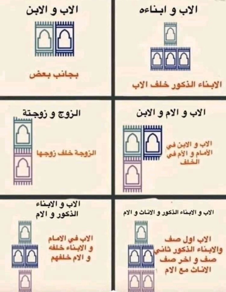 طريقة الصلاة في البيت جماعه ♥️