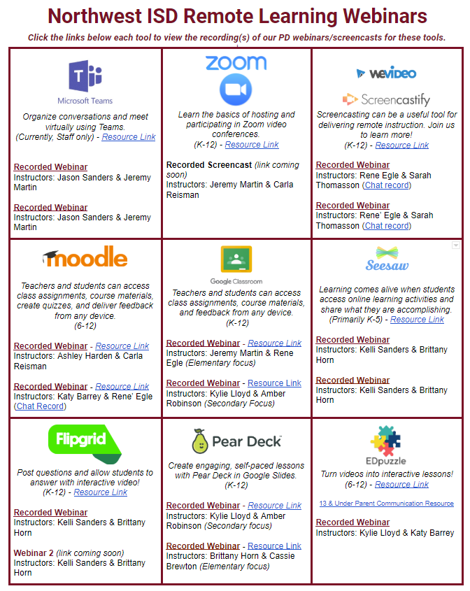 ScienceSanders's tweet photo. Didn't get a chance to check out our webinars this week? No problem friends! NISD IT has got you covered. Visit our document here to check out recordings/screencasts of all our remote PD from this week. We hope it's helpful for you😀💻 Feel free to share!
https://t.co/A3Gf29aLjt https://t.co/v7HlkKouMR