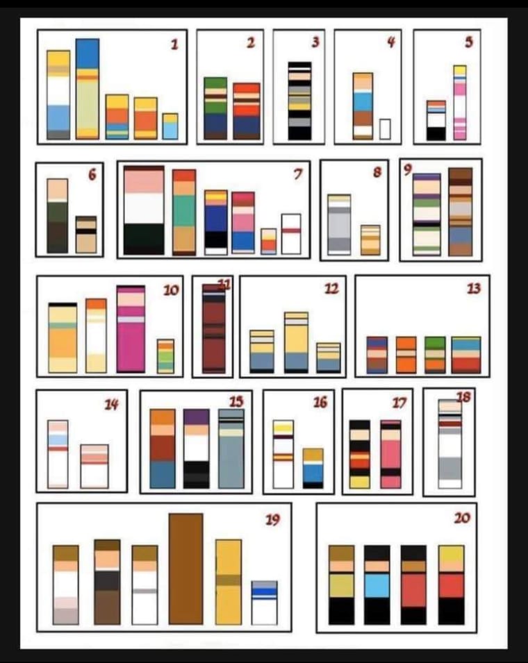 geordiecat2012's tweet image. A little quiz to keep you occupied .. you'll get it once you see it