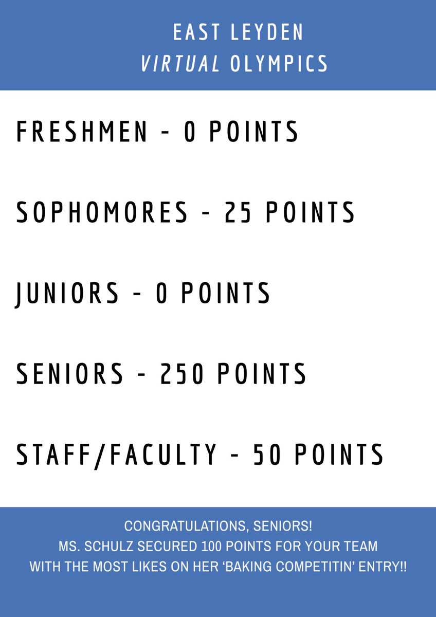 Seniors! Another 100 points!!!! #leydenvirtualolympics #leydenpride