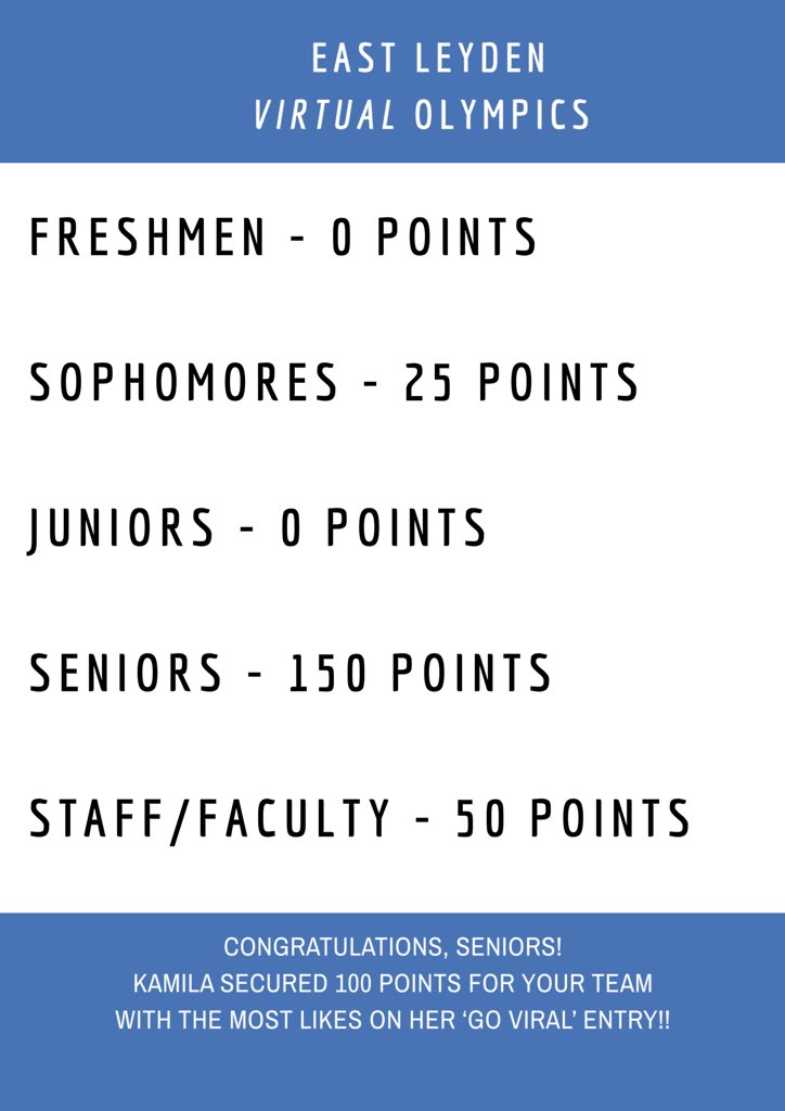 Congrats Kamila (and to your brother)! You have secured 100 points for the seniors! #leydenvirtualolympics #leydenpride