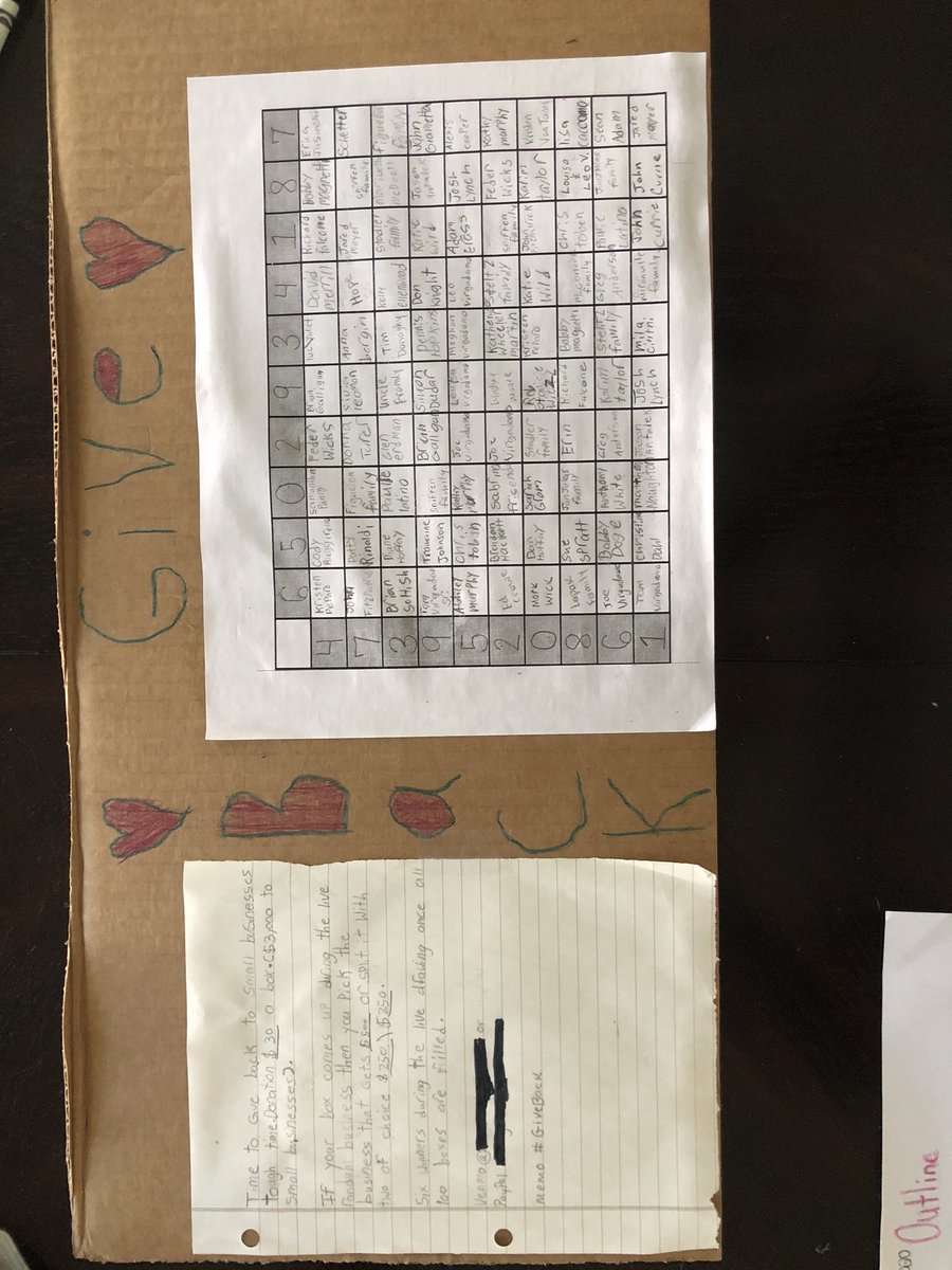 VirgadamoTom's tweet photo. #GiveBack2020 #6daychallenge 

I challenge one teacher across America to raise $3,000 in six days and choose 6 winners to donate to a small business.  Roughly 3,100 counties in America, could result in millions raised and donated.  Our kids learned a lot through the process. https://t.co/CmnXAzZYyt
