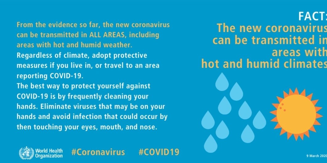healthCW_CCC's tweet photo. #COVID19 #HotClimates #MythBusters
🔥COVID-19 virus can be transmitted in areas with hot and humid climates.
🔥Regardless of climate, adopt protective measures if you live in an area reporting COVID-19.
🔥The best way to protect yourself is by frequently cleaning your hands. https://t.co/9R5q0KhKqO