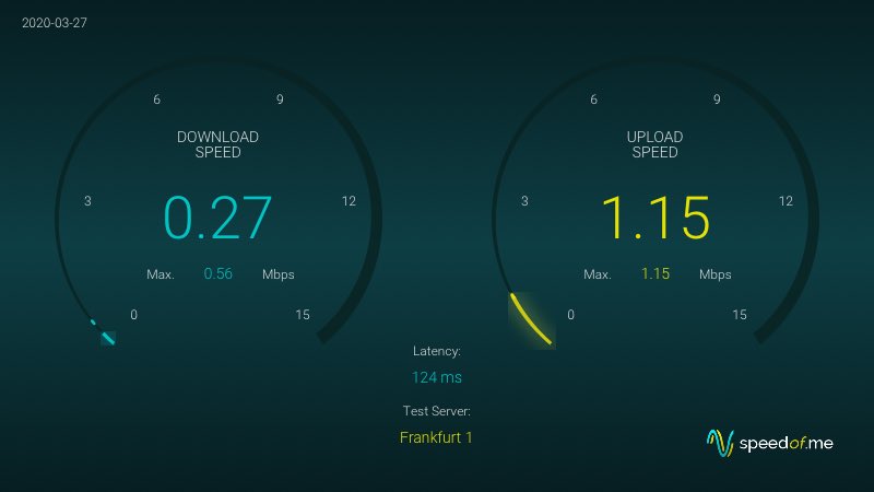 AliLiwaaSmaysim's tweet photo. This is what you get for 100$/Month internet in Iraq! FTTH Service! #improve_iraqi_Network @alsharqiyatv @alsharqiya_news @AlhurraIraq @alsumariatv @AlArabiya @ZainIraq @iraqcmc @AsiaLiveTV @EarthLink @netflix @Asiacellconnect https://t.co/0jDxO67V0J