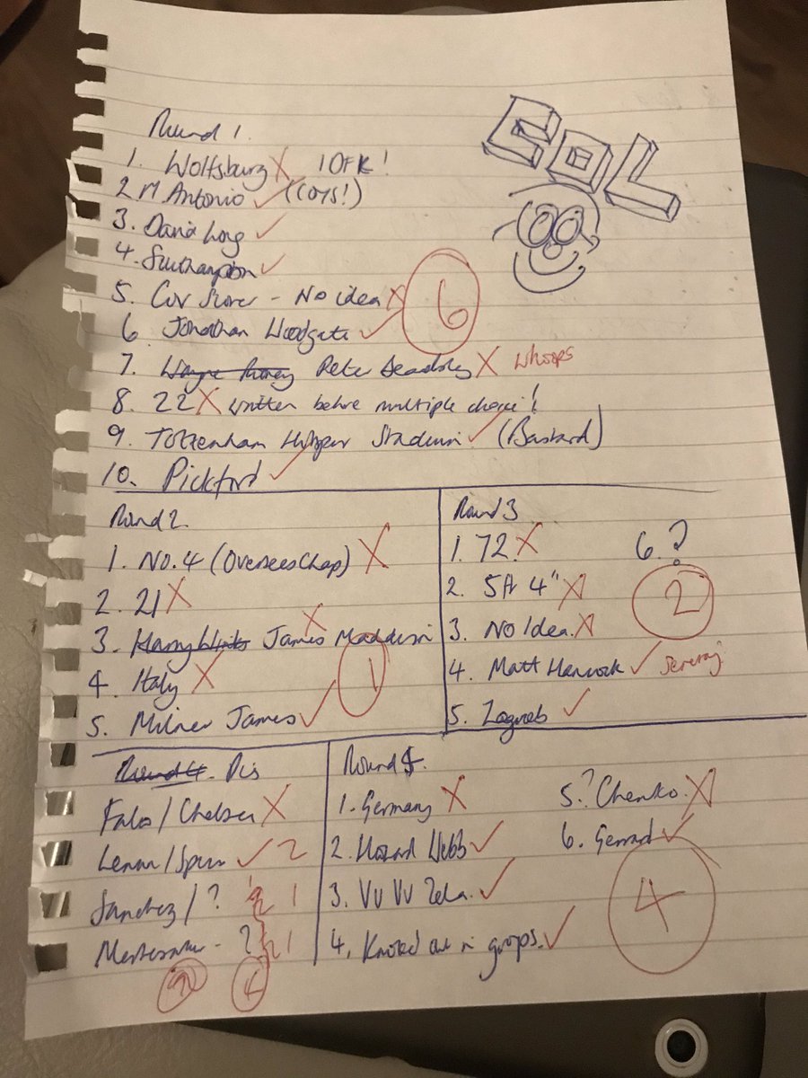colburroughes's tweet photo. @daviddunkerley @del_carr @PaulPescud @glennwith2nns @stuartdent71 @Mike56260125 @NickParkinson14 @andycollie72 @BarryWhiteman1 18 but I got a mention!! #digitalcommitment #MatterfaceQuiz @sammatterface 👏👏 https://t.co/TVKUL9sbqs