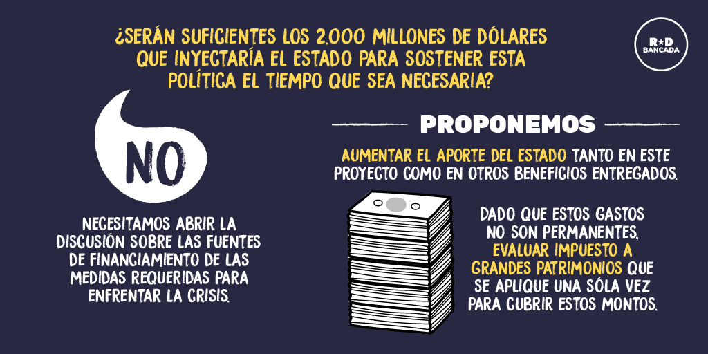 CatalinaPerezS's tweet photo. El proyecto que permite el pago de sueldos con fondos del seguro de cesantía no contempla a casi el 50% del total de la fuerza laboral chilena. Para que la crisis no la paguen las y los trabajadores, el esfuerzo debe ser mucho mayor.
#RDpropone👇
https://t.co/5j73GUYdPI