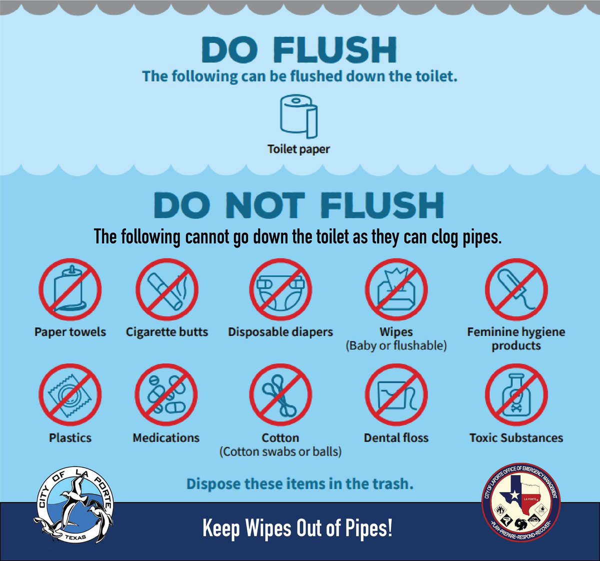 lpoem's tweet photo. #GrossAlert | Think before you flush. ‘Wipes' and paper towels are not designed to breakdown in wastewater. 

Any other products besides human waste and toilet paper can cause serious damage to wastewater infrastructure and potentially cause sewer back-ups and health concerns. https://t.co/eZRygfD8kk
