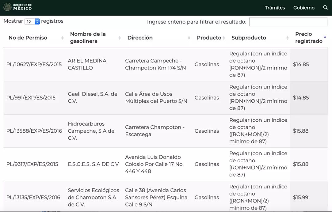 Secretaría de Inclusión tweet media