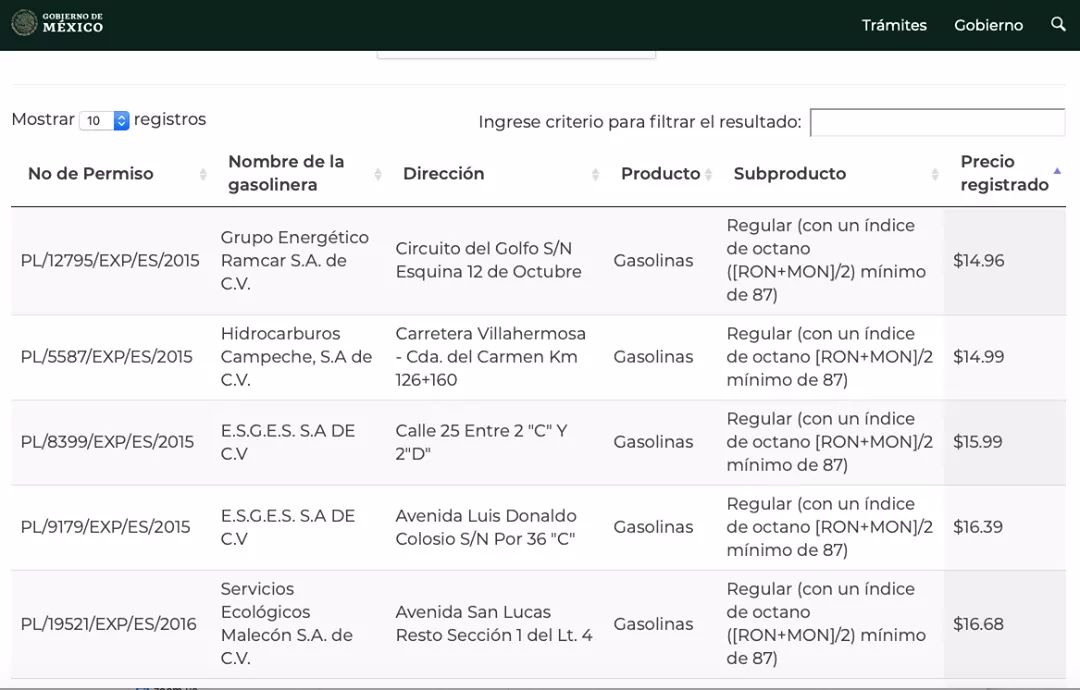 Secretaría de Inclusión tweet media