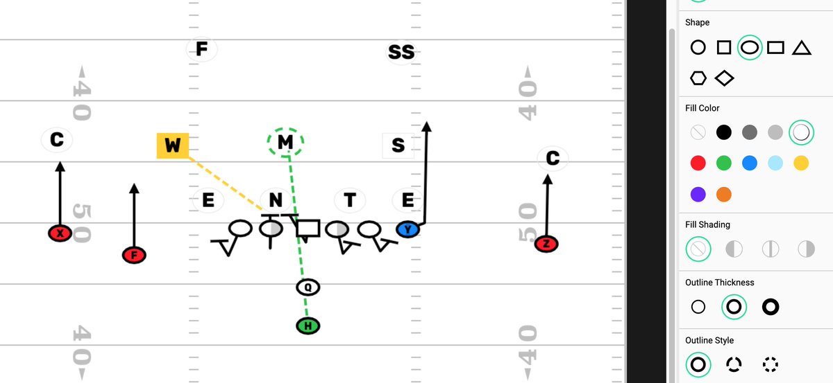 FDPlayBook's tweet photo. All O-line coaches can teach the power. The special ones can keep the QB upright & still let the OC get the WR's out he needs on any given pass concept.
https://t.co/H4SUX5t2g3
#OffensiveLine #LineCoach #highschoolfootball #CollegeFootball #FootBallPlayBook #FootBallCoach https://t.co/3yVzbkREh5