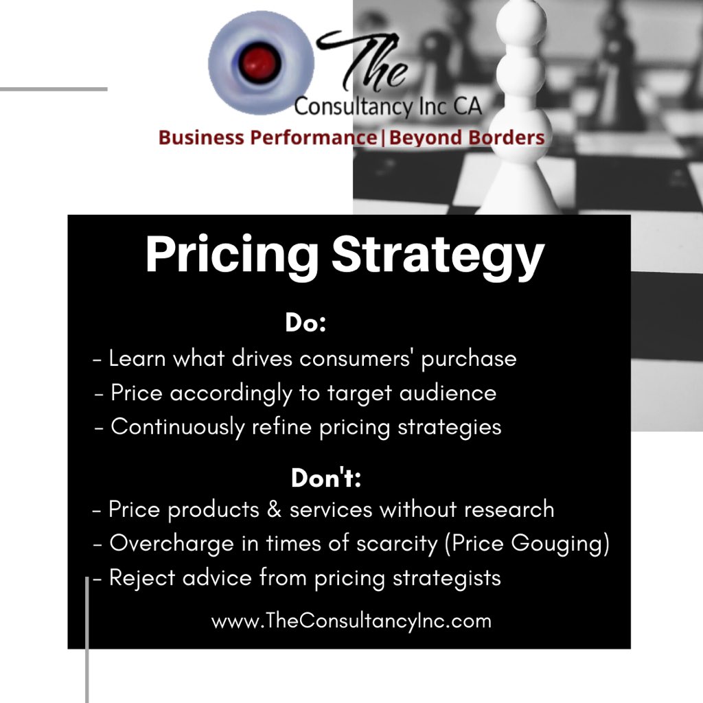 Consultancyinc's tweet photo. #pricing #strategy #profit #consultancy #finacnes #tiktok ##spending #monopoly #pubg #target #audience #segmentation #covid19 #pricegouging https://t.co/ozPoKnmyGZ