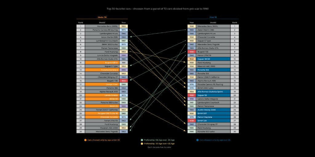 classiccartrust tweet media