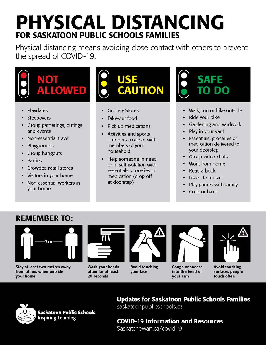 Thank you for your patience during this week-long pause. Schools will share information Monday about the next steps to support learning.

Stopping the spread of COVID-19 is the only reason our schools have paused – please continue physical distancing to #SlowtheSpread. #spslearn