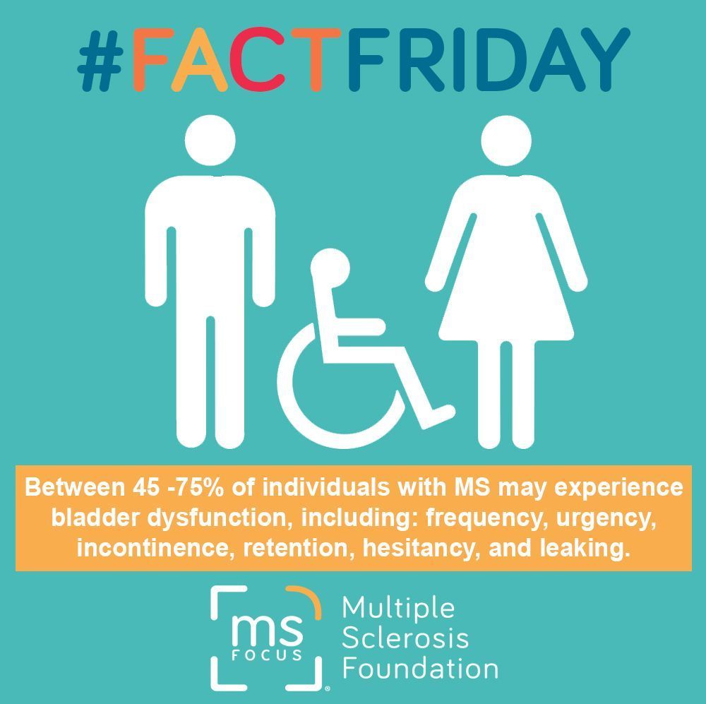 MS_Focus's tweet photo. Today is #FactFriday! Did you know that those living with MS experience a higher rate of bladder dysfunction?
#MultipleSclerosis #MS #BladderDysfunction #NMSEAM #MSAwareness https://t.co/vzXmPoJ5Ib
