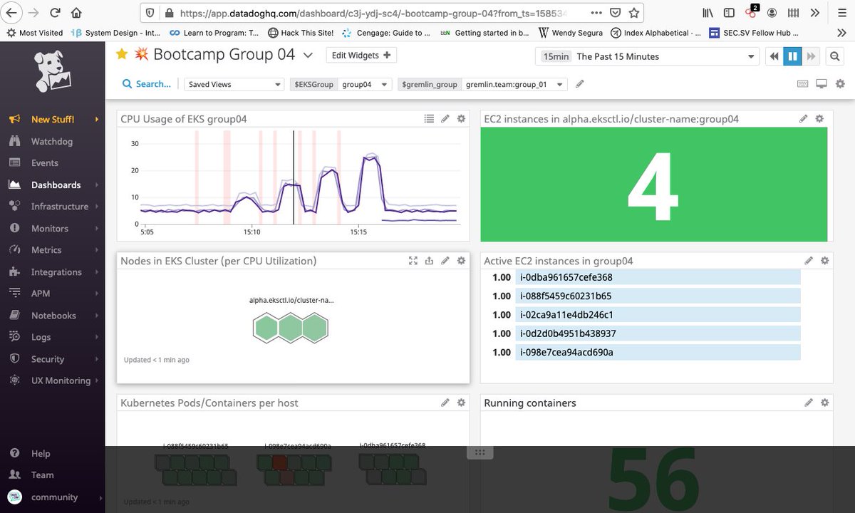 gwenevere05's tweet image. Finally got my hands dirty learning Chaos Engineering, through the workshop led by @Ana_M_Medina @DivOpsOrg #DevOps #womenintech