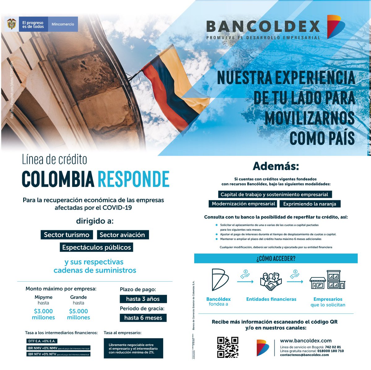 FENALCON's tweet photo. Para la recuperación económica de las empresas afectadas por el COVID-19.
#FENALCONARIÑO https://t.co/yTuoyEJRbt