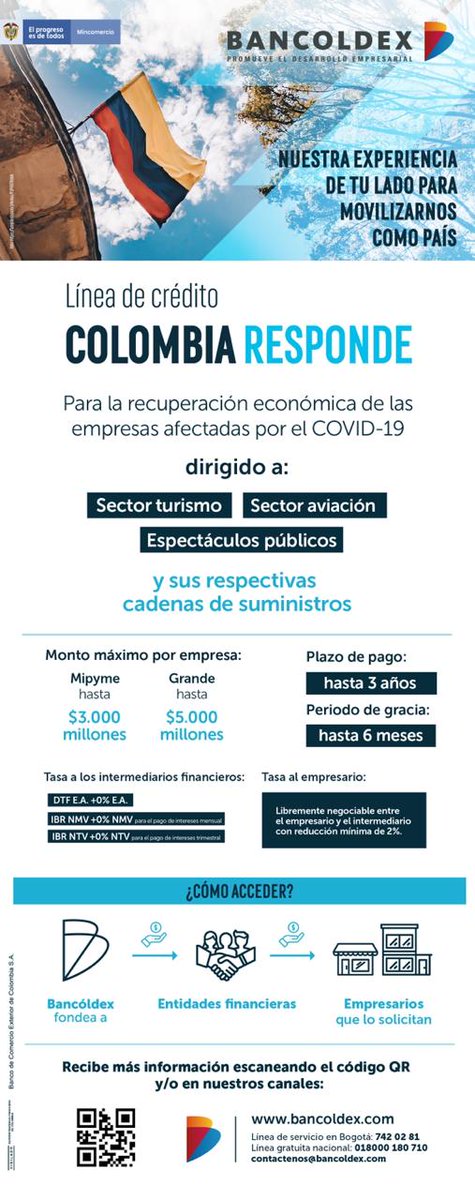 FENALCON's tweet photo. Para la recuperación económica de las empresas afectadas por el COVID-19.
#FENALCONARIÑO https://t.co/yTuoyEJRbt