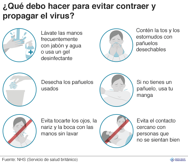 DHFM (@dhfm_mx) on Twitter photo 