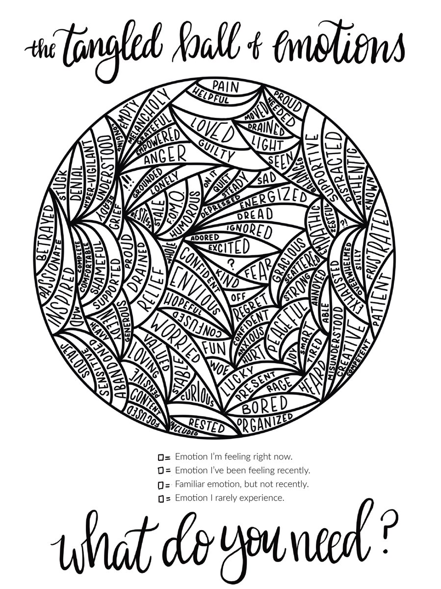 sourcesstrength's tweet photo. Sometimes the first step in figuring out #WhatHelpsUs is finding out how we feel in the first place. 
Here's the Big Tangled Ball of Emotions: color in how you're feeling, and check in with others! 
#WhatHelpsUs #SourcesofStrength https://t.co/gUsaLkTDuC